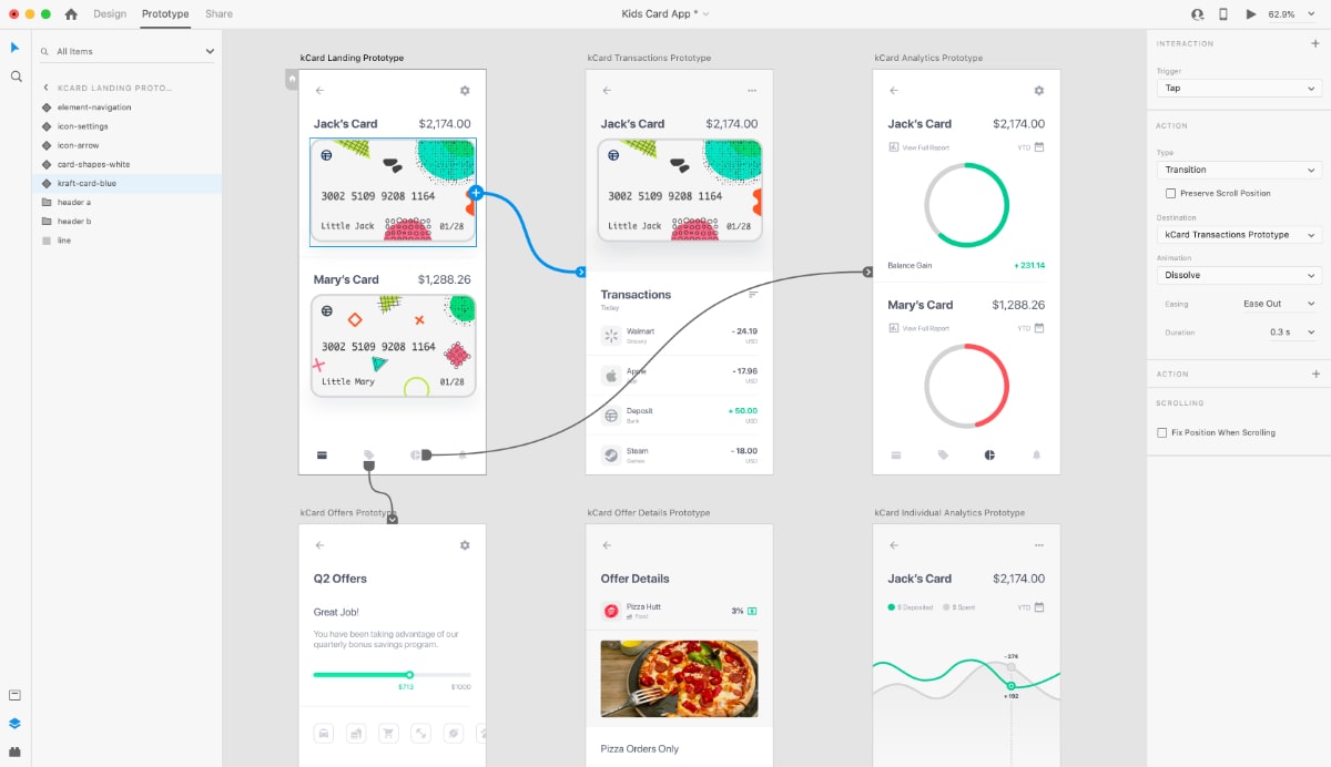 KidzCard prototype